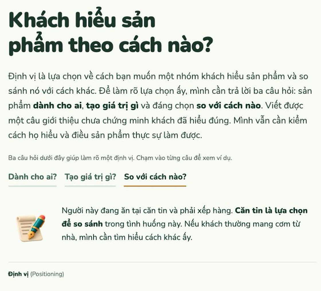 Màn hình bài học Tensai "Khách hiểu sản phẩm theo cách nào?": phần giải thích ngắn, ba câu hỏi chạm để xem ví dụ